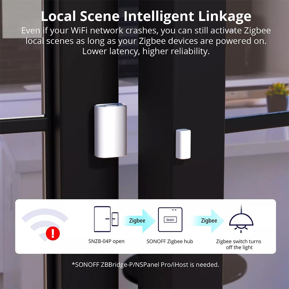 Sonoff SNZB-04P Zigbee 3.0 Smart Tür und Fenster Sensor - Door Window Sensor