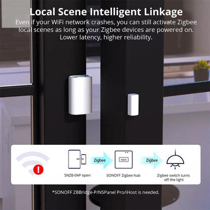 Sonoff SNZB-04P Zigbee 3.0 Smart Tür und Fenster Sensor - Door Window Sensor
