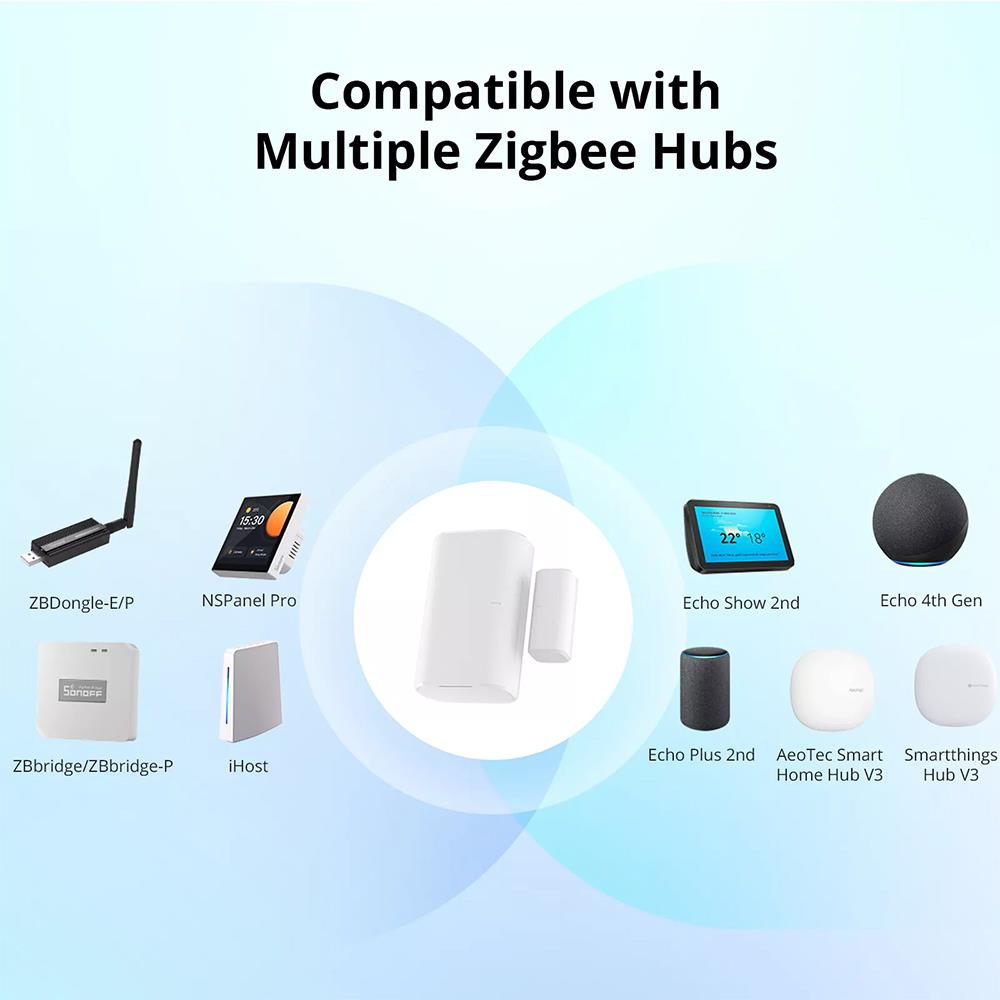 Sonoff SNZB-04P Zigbee 3.0 Smart Tür und Fenster Sensor - Door Window Sensor