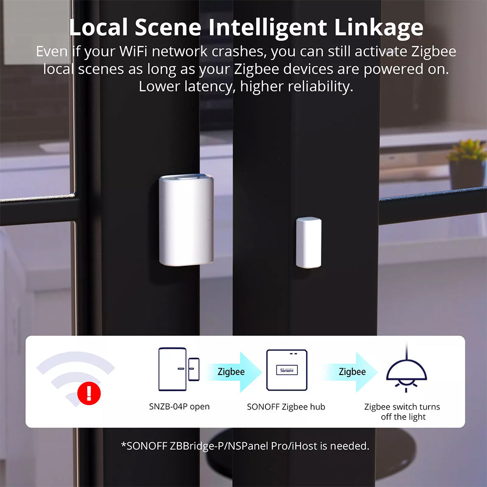 Sonoff SNZB-04P Zigbee 3.0 Smart Tür und Fenster Sensor - Door Window Sensor