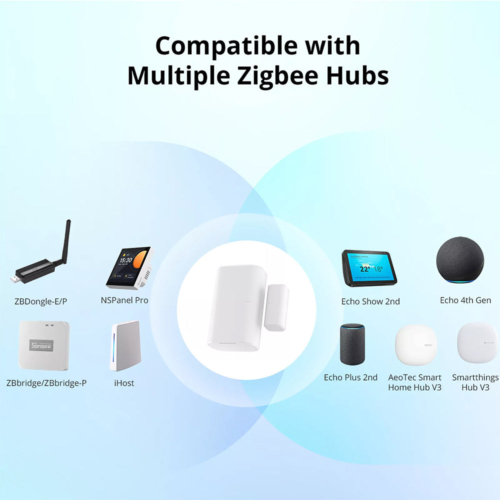 Sonoff SNZB-04P Zigbee 3.0 Smart Tür und Fenster Sensor - Door Window Sensor