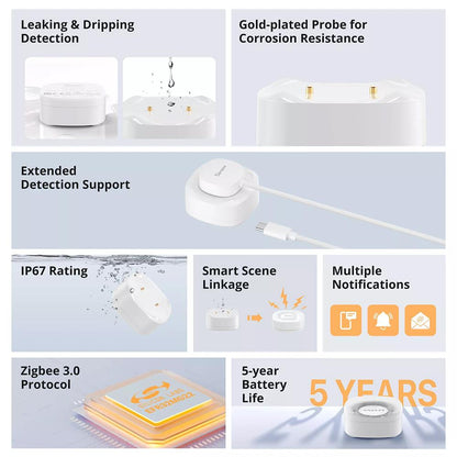 Sonoff SNZB-05P Zigbee Smart Wasserleck Water Leak Sensor ZHA Zigbee2MQTT