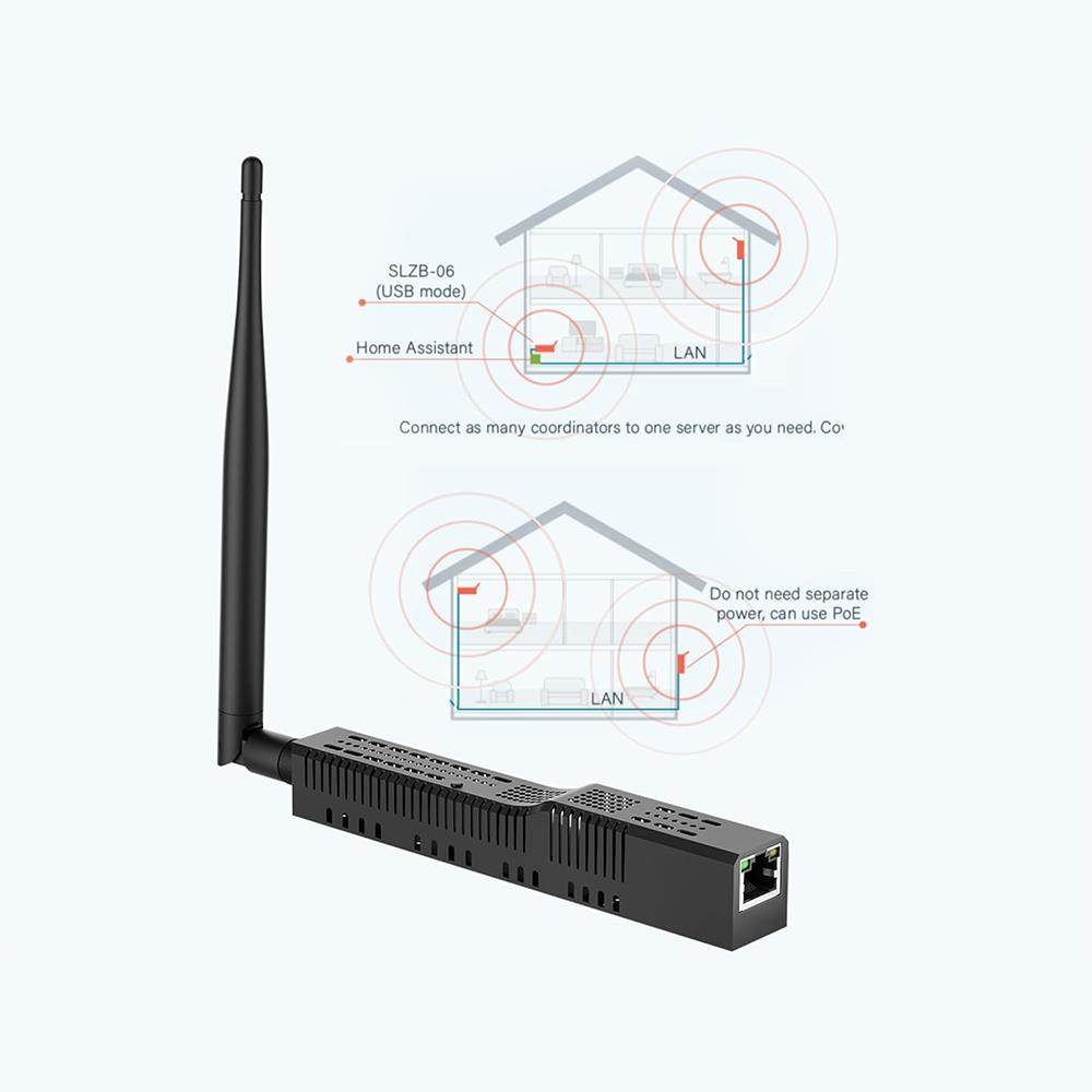 SMLIGHT SLZB-06U Zigbee LAN PoE USB Wi-Fi Adapter Zigbee2MQTT ZHA Thread CC2652P