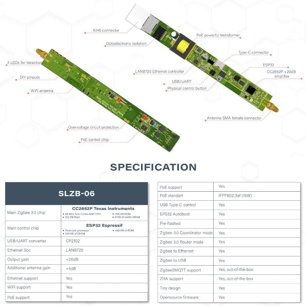 SMLIGHT SLZB-06 Zigbee LAN PoE USB Wi-Fi Adapter Zigbee2MQTT ZHA Thread CC2652P