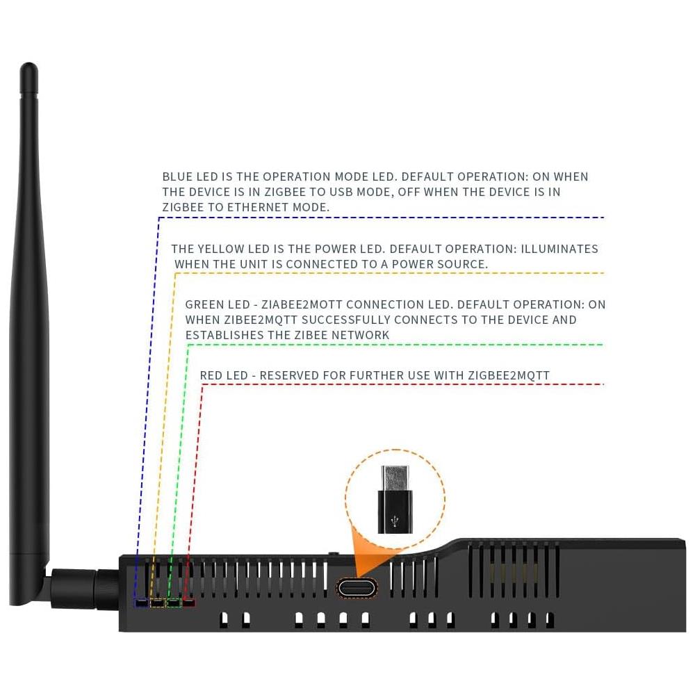 SMLIGHT SLZB-06p10 Zigbee LAN PoE USB Wi-Fi Adapter Zigbee2MQTT ZHA CC2674P10