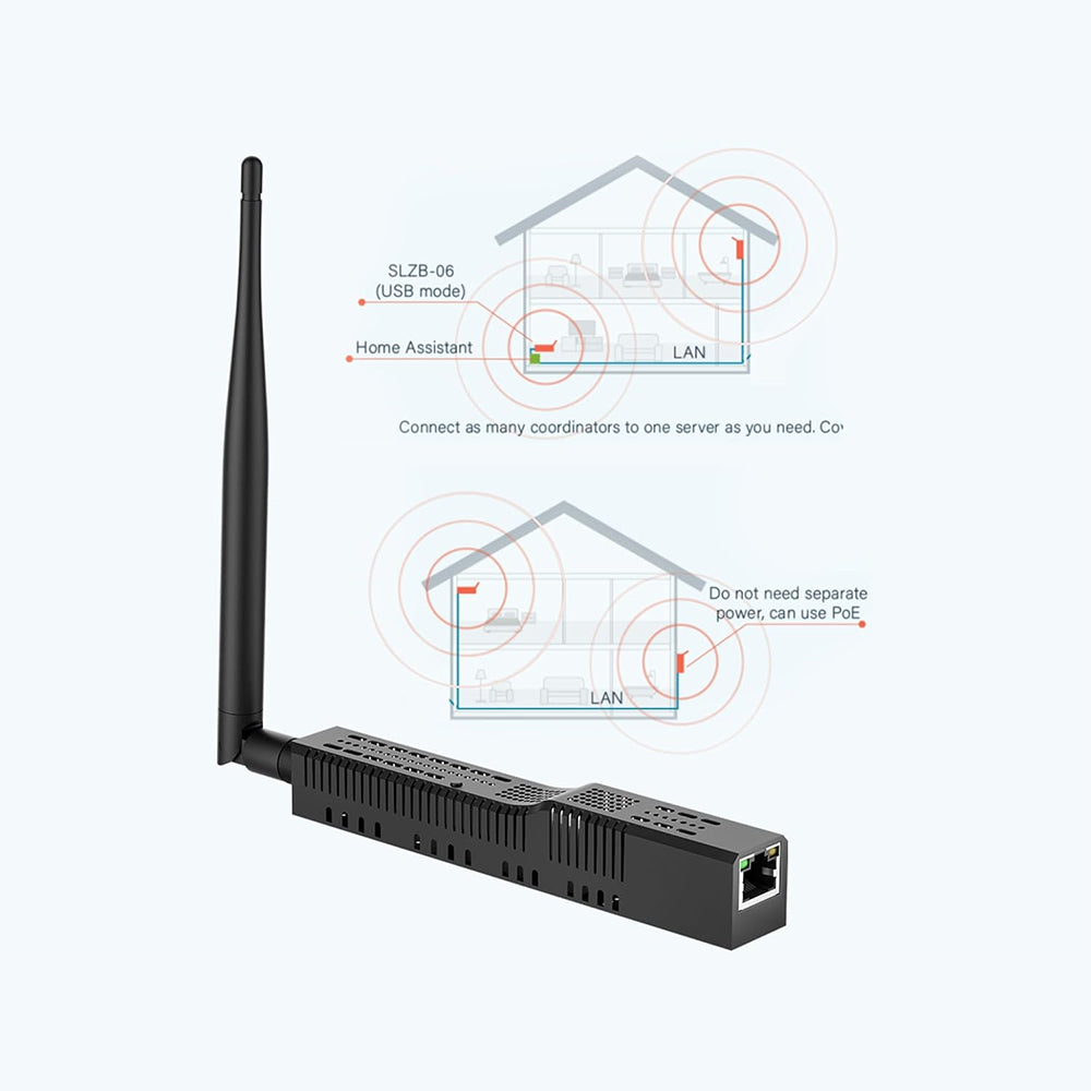 SMLIGHT SLZB-06p7 Zigbee PoE USB Wi-Fi Adapter Zigbee2MQTT ZHA Thread CC2652P7