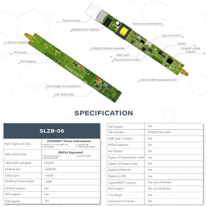 SMLIGHT SLZB-06p7 Zigbee PoE USB Wi-Fi Adapter Zigbee2MQTT ZHA Thread CC2652P7