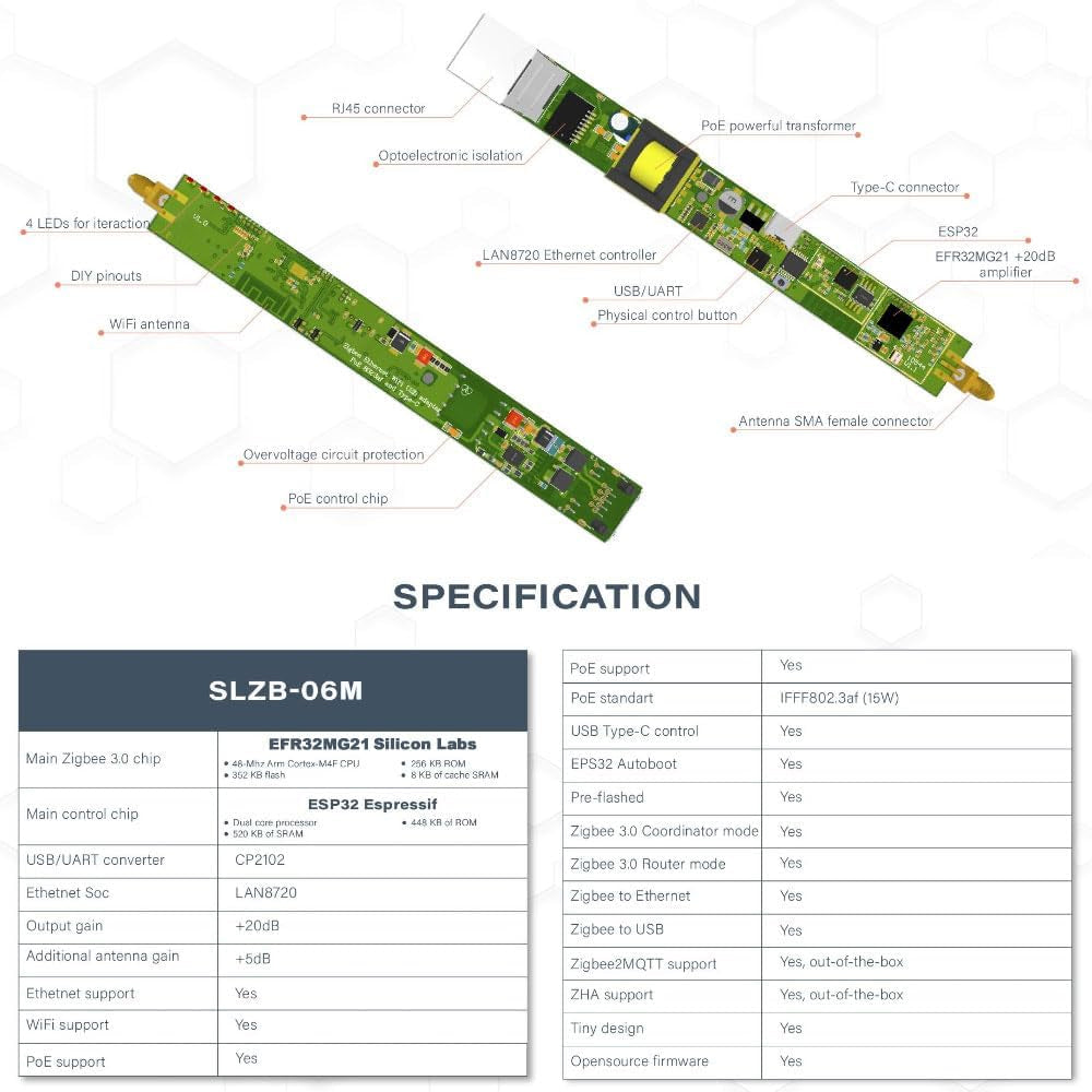 SMLIGHT SLZB-06M Zigbee LAN PoE USB Wi-Fi Adapter Z2MQTT ZHA Thread EFR32MG21