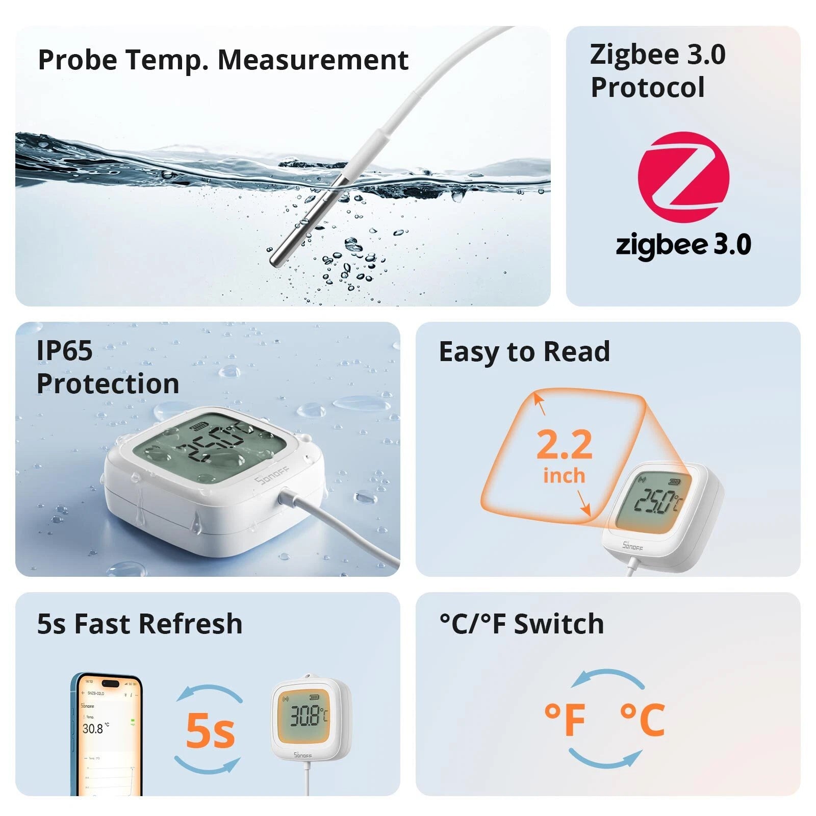 Sonoff SNZB-02LD ZIGBEE 3.0 IP65 LCD Display Thermometer mit Temperaturfühler