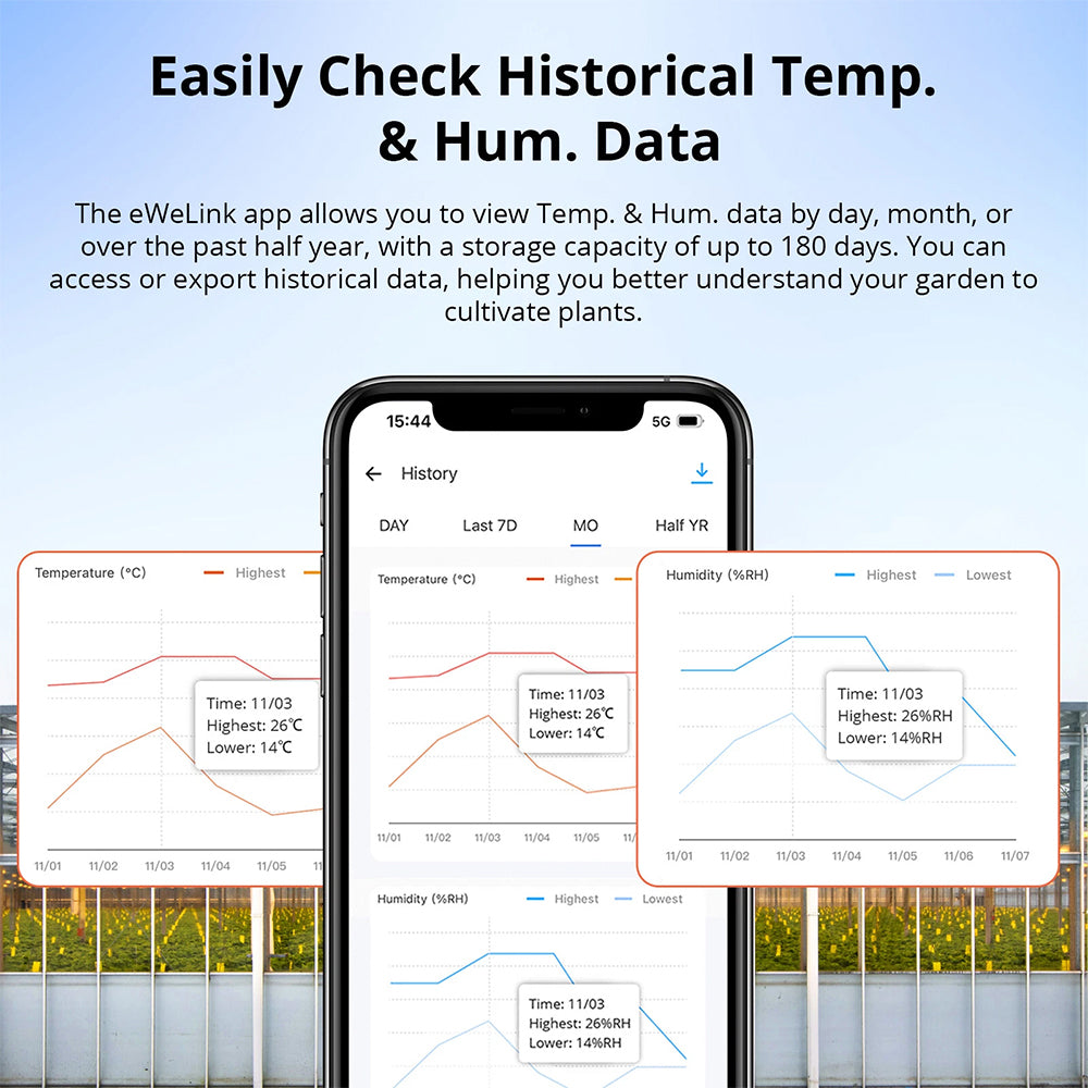 Sonoff SNZB-02WD ZIGBEE 3.0 IP65 Temperatur Feuchtigkeitssensor mit LCD Display
