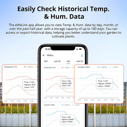 Sonoff SNZB-02WD ZIGBEE 3.0 IP65 Temperatur Feuchtigkeitssensor mit LCD Display