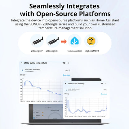 Sonoff SNZB-02WD ZIGBEE 3.0 IP65 Temperatur Feuchtigkeitssensor mit LCD Display