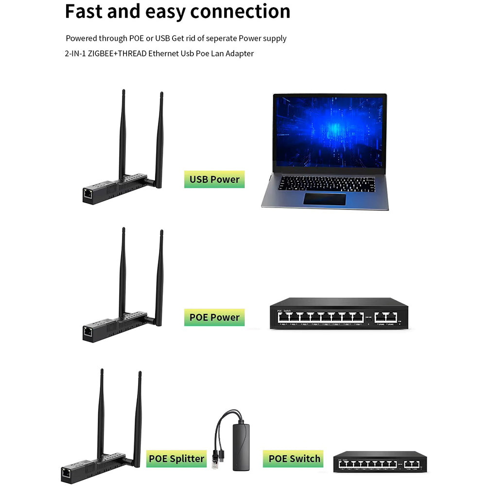 SMLIGHT SLZB-MR3 Zigbee Thread Multiradio CC2652P10 EFR32MG24 LAN PoE USB Wi-Fi