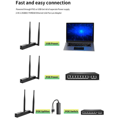 SMLIGHT SLZB-MR3 Zigbee Thread Multiradio CC2652P10 EFR32MG24 LAN PoE USB Wi-Fi