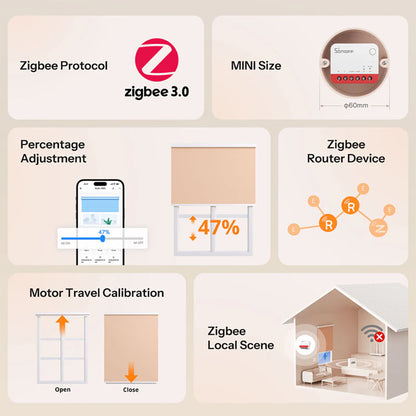 Sonoff MINI-ZBRBS Zigbee 3.0 Rollladen Vorhangmodul Roller Shutter ZHA Z2MQTT