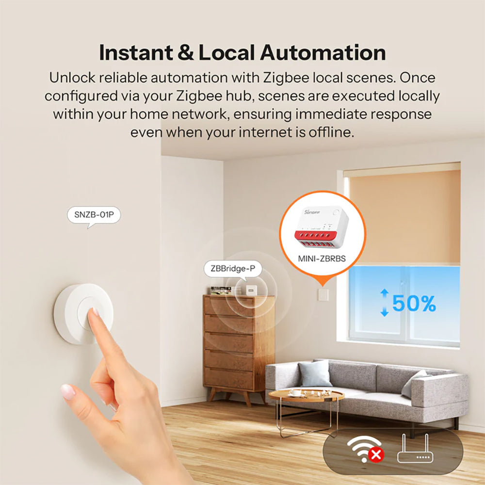 Sonoff MINI-ZBRBS Zigbee 3.0 Rollladen Vorhangmodul Roller Shutter ZHA Z2MQTT