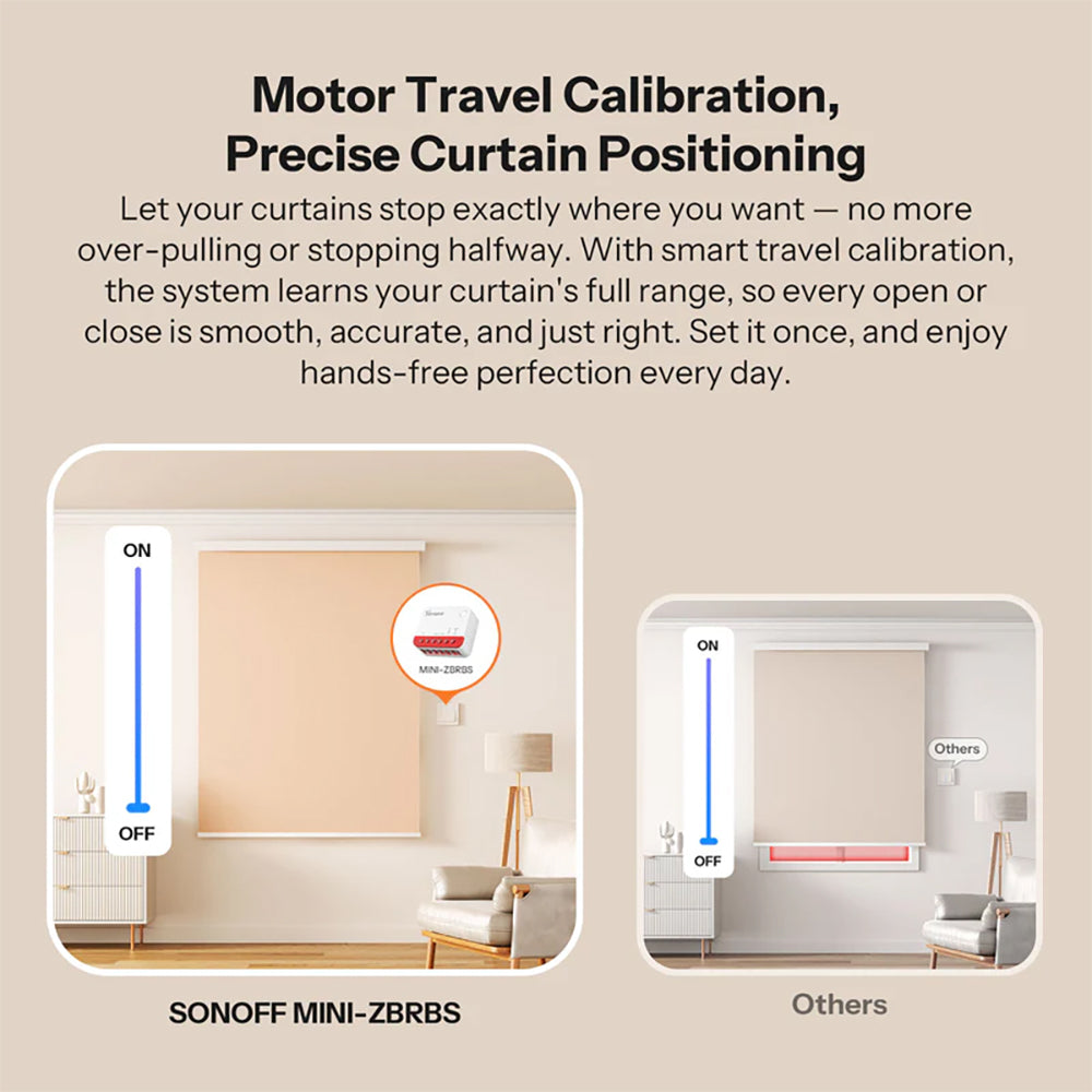 Sonoff MINI-ZBRBS Zigbee 3.0 Rollladen Vorhangmodul Roller Shutter ZHA Z2MQTT